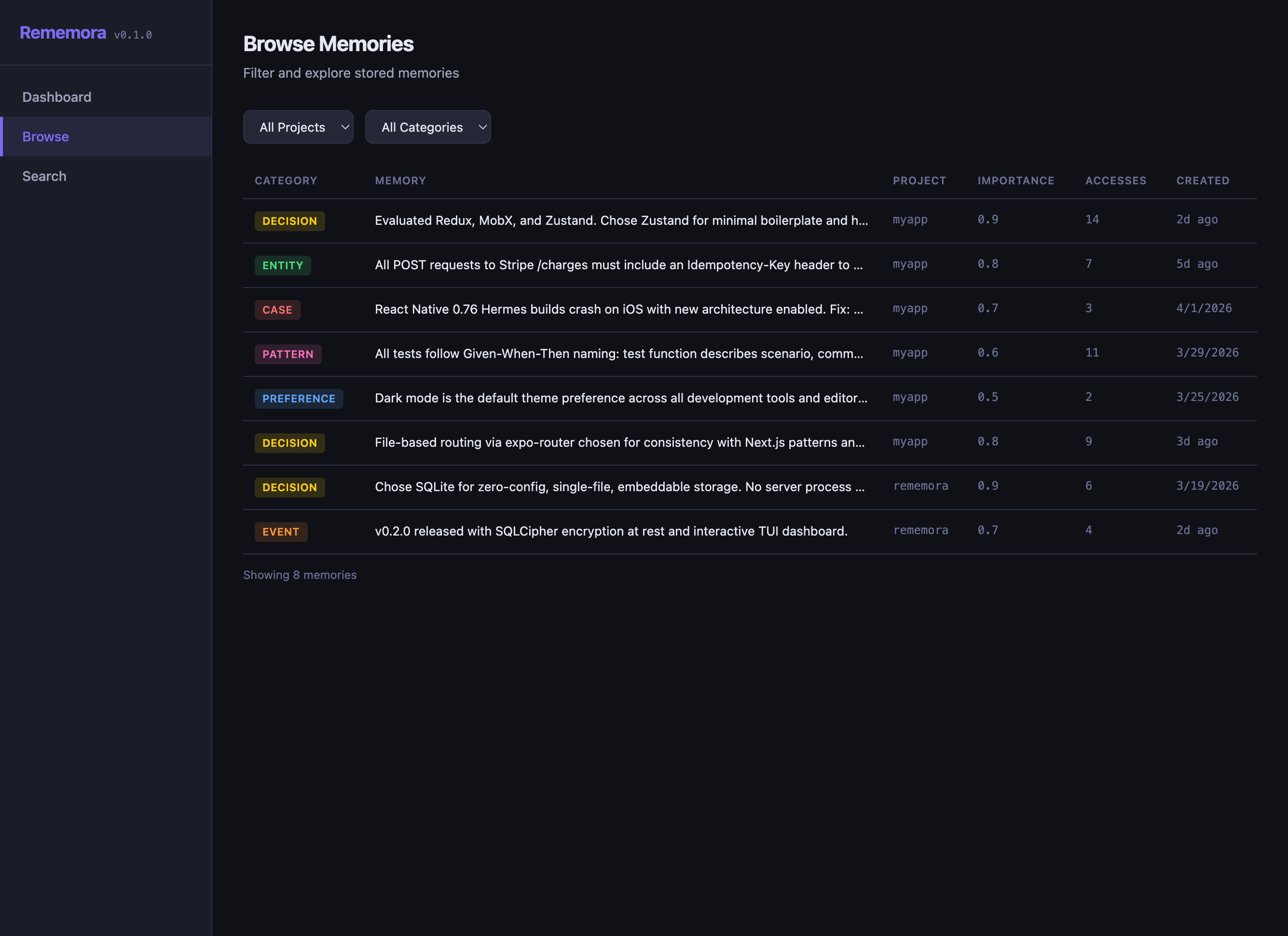 Browse view with project and category filters